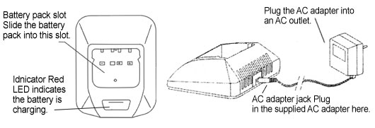 MOTOROLA GP300 charger